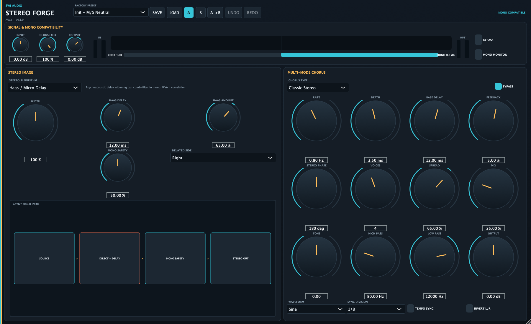 Actual Stereo Forge Haas mode interface